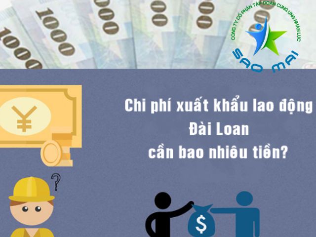 xkld-dai-loan-het-bao-nhieu-tien